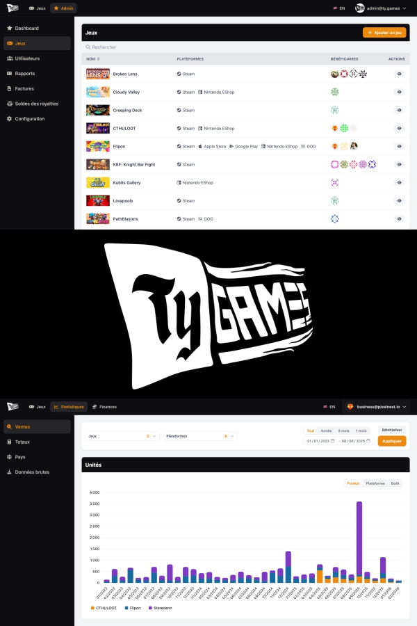 TyGAMES ERP